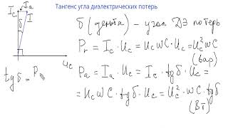 тангенс угла диэлектрических потерь