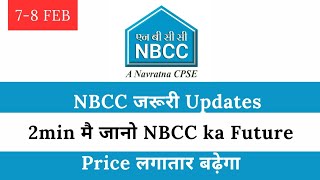 NBCC Important Updates | Nbcc share Latest news