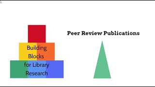 Peer Review Process