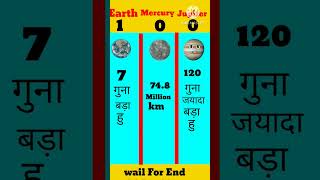 Earth vs mercury vs jupiter