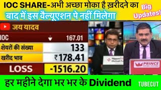 IOC share latest news today|IOC stock analysis by expert|IOC share price today|IOC stock buy or not