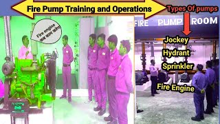 Fire Pump Room Training & Testing । Fire Pump House । Fire Pump Room System।