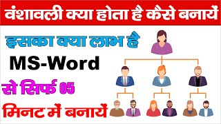 Ms-Word वंशावली कैसे बनाया जाता है,इसका इस्तेमाल कहाँ पर होता हैं,How to Create Organization Chart