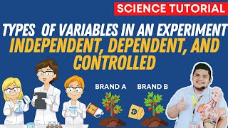 TYPES OF VARIABLES: INDEPENDENT, DEPENDENT, CONTROLLED SCIENCE 7 QUARTER 1 MODULE1 WEEK 1