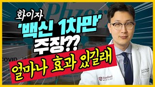 이스라엘 1차 접종 후 예방 효과는?