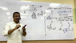 الحصة ٤ فراغية ٢٠٢٥ - الضرب القياسي - السير محمود الشامي