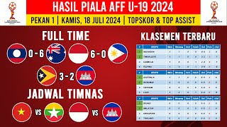 Hasil Piala AFF U19 2024 - Laos vs Australia - Klasemen Piala AFF U19 2024 Terbaru