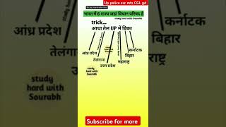 भारत के 6 राज्य में विधान परिषद by trick #motivation #khansir