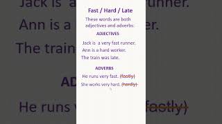 Fast / hard / late