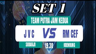 SET 1 | BABAK 8 BESAR CESA JAYA SEJAHTERA CUP U14 | JVC SIDOARJO VS RM CEF KREMBUNG