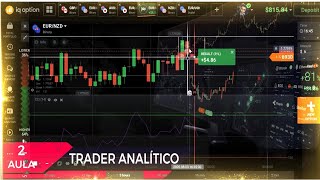 COMO CONFIGURAR O INDICADOR PARA ANALISE EM OPÇÕES BINÁRIAS