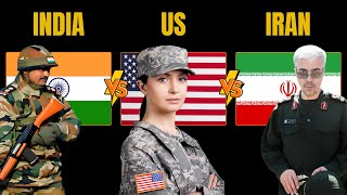 India vs USA vs Iran: Military Power Comparison | World Defense Data