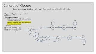 Module 4 Video 1 Closure properties of regular languages