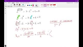 # 43 - Equazione esponenziale (cambio di variabile)