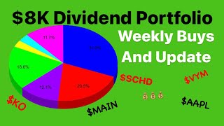 $8k Dividend Portfolio Weekly Buys and Update #dividend