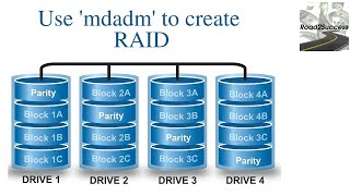 Step by Step Tutorial - How To Use Linux To Create RAID Setup