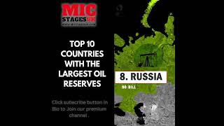 Top 10 Countries With The Largest Oil Reserves