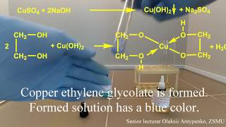 Preparation of the copper(II) ethyleneglycol