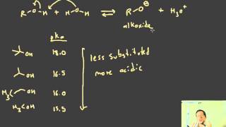 021 alcohols acidbase