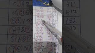 Thailottery3up VIp Tips (01/12/2023)