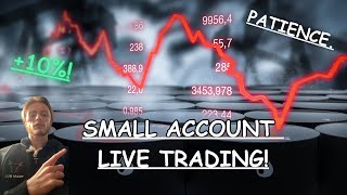 Live Trading $SPY On A Small Account 2/14/24!