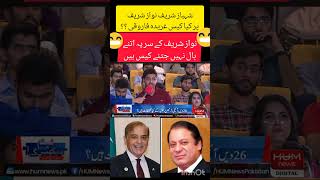 Mansoor Ali Khan show #news #pti #pakistan #imrankhan