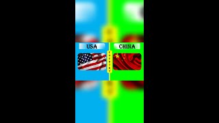 CHINA vs USA Military Power Comparison 2022 #shorts II CHINA ARMY vs USA ARMY 2022 #shorts