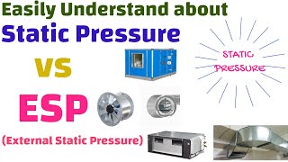 Easily understand about the Static pressure and External Static pressure