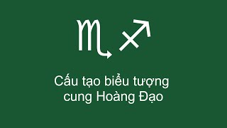 Tahaka: Cấu tạo biểu tượng 12 Cung Hoàng Đạo