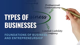 Types of Businesses