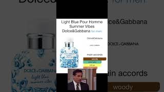 Rating Dolce&Gabbana Fragrances #perfume #seasonalscents #fragrance #cologne