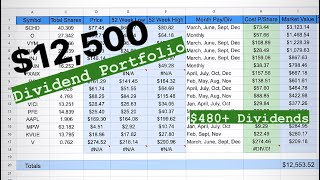 $12K Dividend Portfolio Weekly Buys and Update!!! #dividend