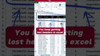 Freeze 🥶 headers first row in excel || excel for fresher #excel #exceltips #dataentry #shorts
