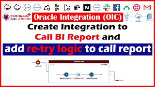 6. Add retry logic while calling BI report in integration | How to add retry logic in integration