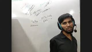 Organic Chemistry | Lecture 32 | Session 2