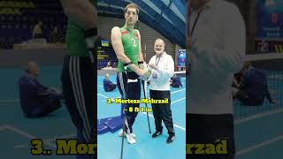 Top 5 tallest people in the world