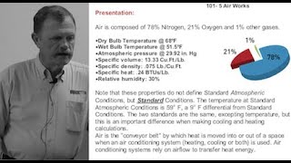 Standard Air and Specific Heat