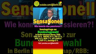 #Umfrage #Bundestagswahl #Berlin #AfD ​#CDU #SPD #GRÜNE #FDP #BSW #Sensation #Infratest #dimap