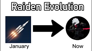 Raiden Evolution (2022)