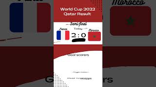 France vs Morocco Result!! | Mbappe will Face Messi in the Final🔥 #short #ad #fifaworldcup