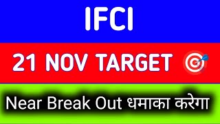 ifci share latest news today || ifci share latest news