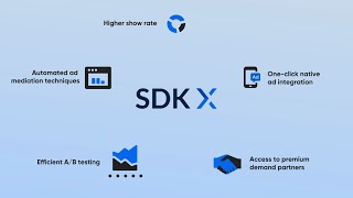 SDK X by GreedyGame | Ad Revenue Optimization Platform | Ad Optimization Tool | Optimize Ad Format