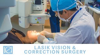 LASIK & Vision Correction Surgery with Dr. Theodore Wu