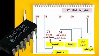 العناصر المنطقية على شكل دارات مندمجة |Logic families CMOS and TTL