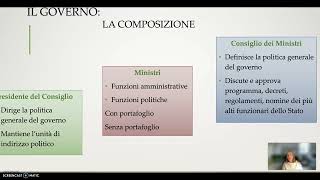 La formazione del governo