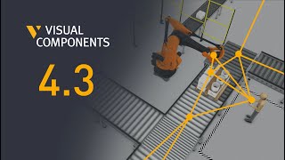 Introducing Visual Components 4.3