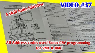 All Address Codes used in fanuc CNC programming and  machine types