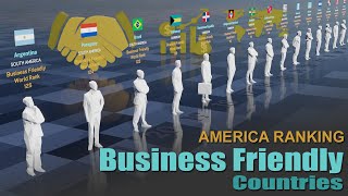 Ease of Doing Business | America Business Friendly Countries Ranking