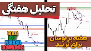 تحلیل هفتگی فارکس | هفته پر نوسان و جذابی برای ترید خواهد بود