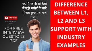 Difference Between L1,L2 and L3 support  | L1,L2,L3 support mein kya difference hai #support